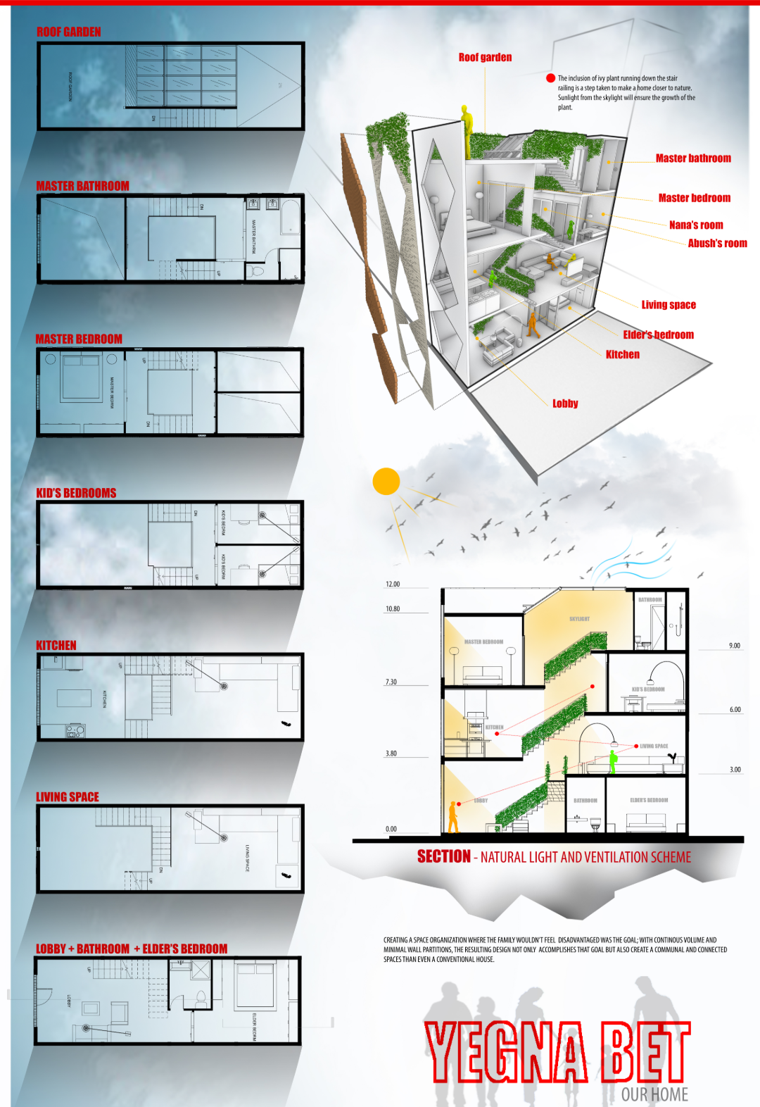 The home’s vertical section reveals an open, light-filled core with shared and private spaces stacked efficiently across five landings.