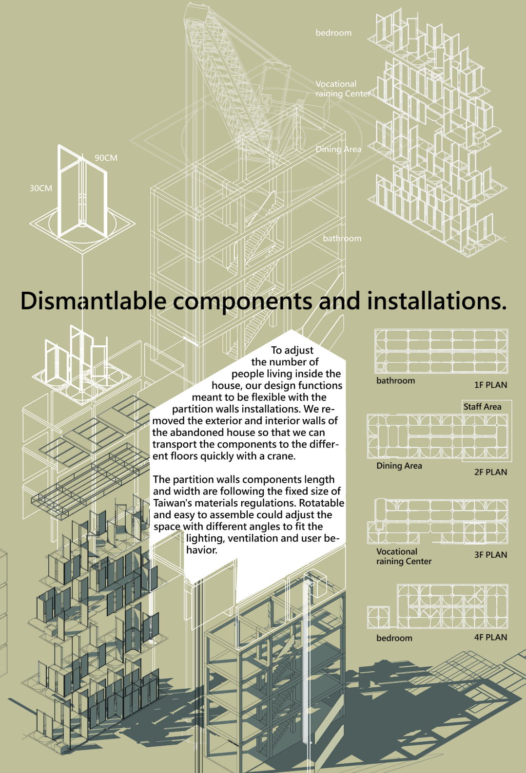 Axonometric breakdown of dismantlable wall components tailored to Taiwan’s material standards and urban logistics.