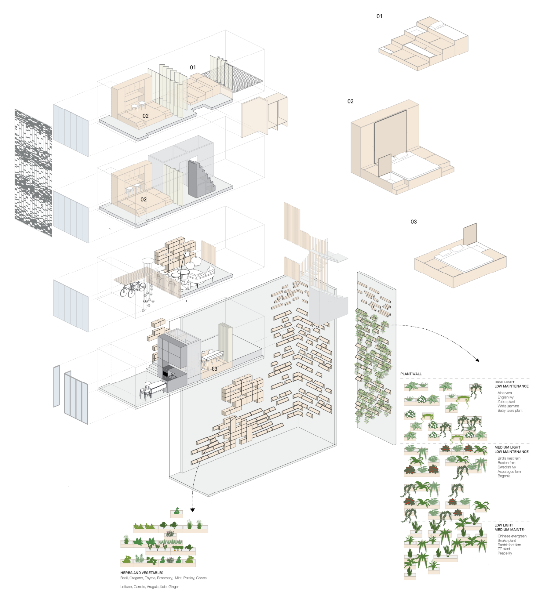 Environmental layers: vertical garden, smart storage, and biophilic wall strategy.