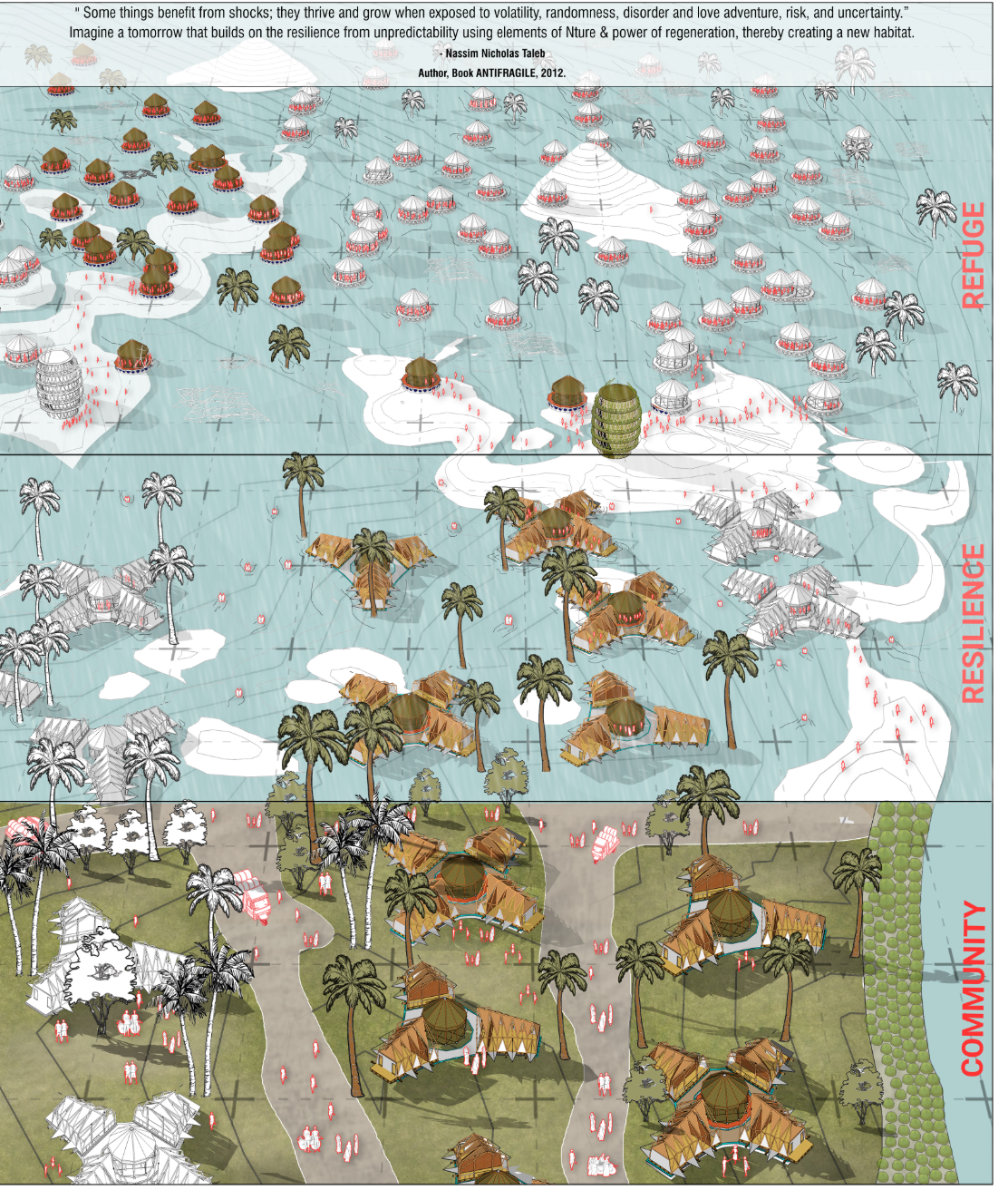 Three axonometric site plan drawings showing housing clusters among palm trees and water bodies in different scenarios