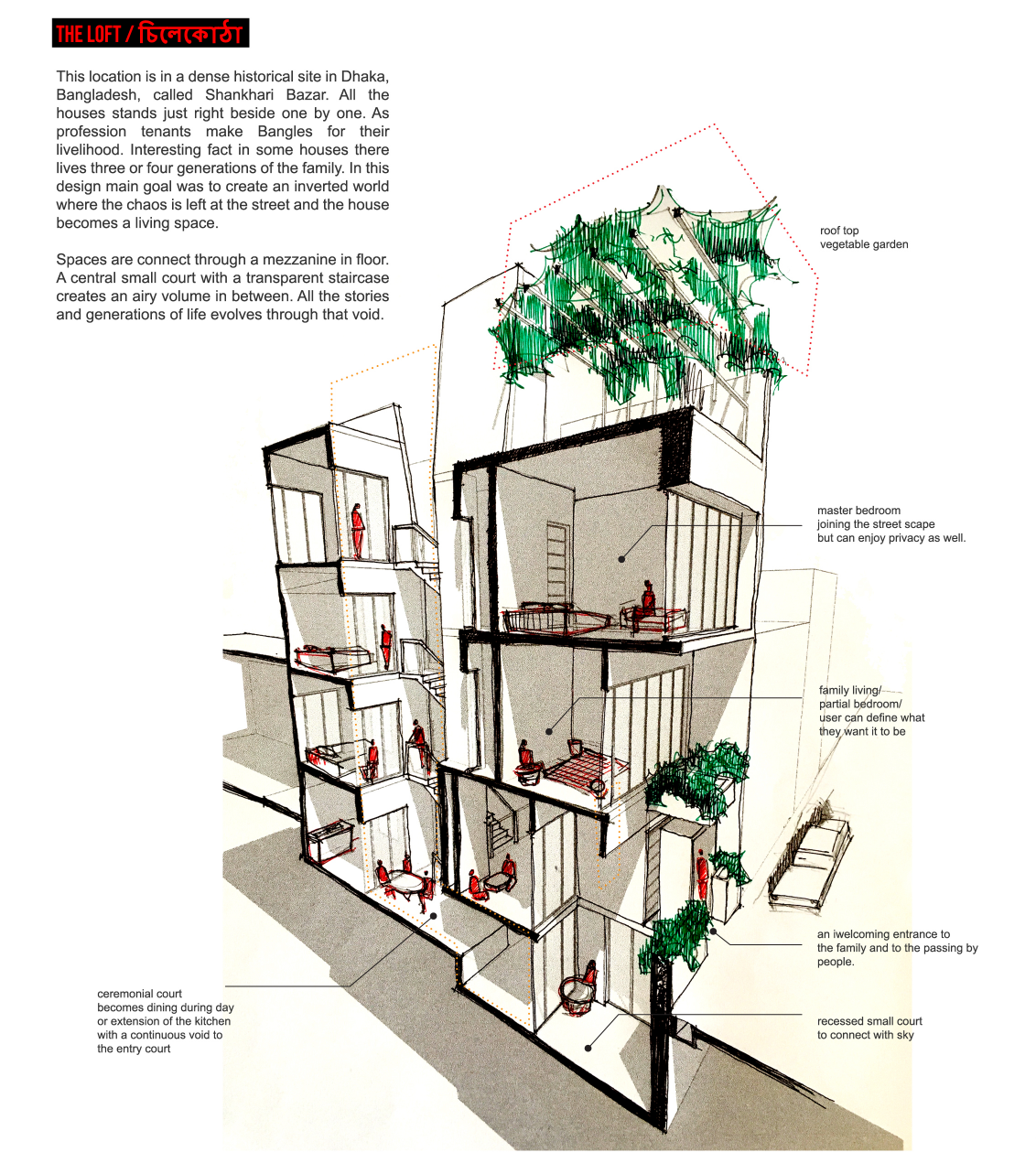 Axonometric section drawing revealing a narrow multi-story house with planted terraces and courtyard void