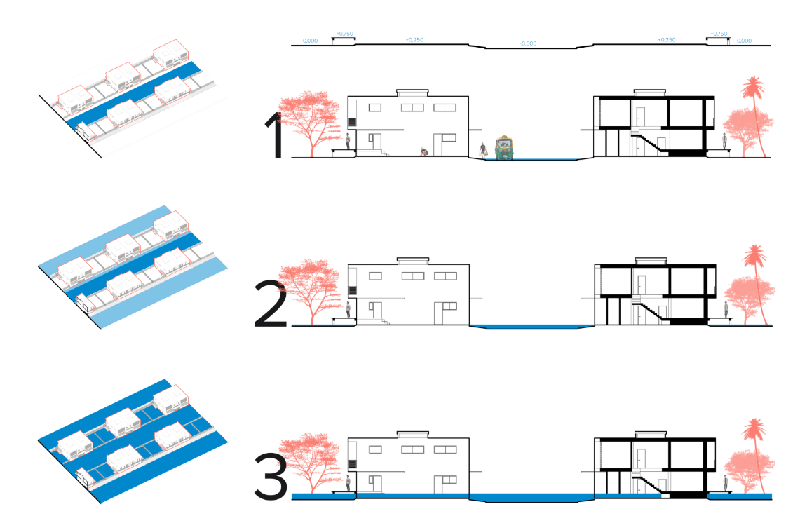 Different elevation models showcasing residential adaptability to rising water levels.