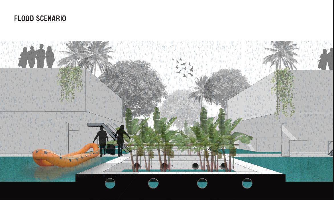 Adaptive design ensures safe evacuation and water resilience during floods.