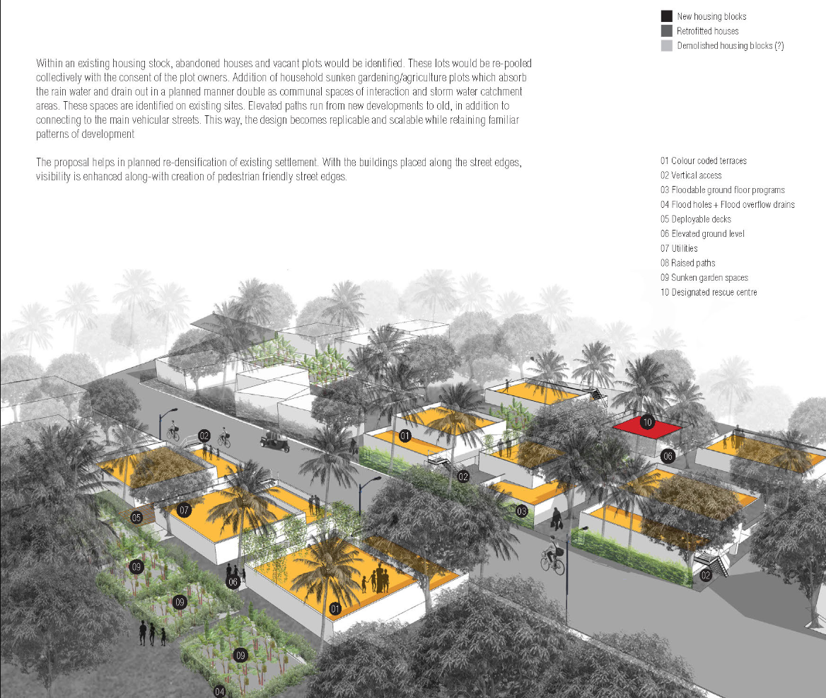 Retrofitted and new housing blocks with sunken gardens and elevated paths.