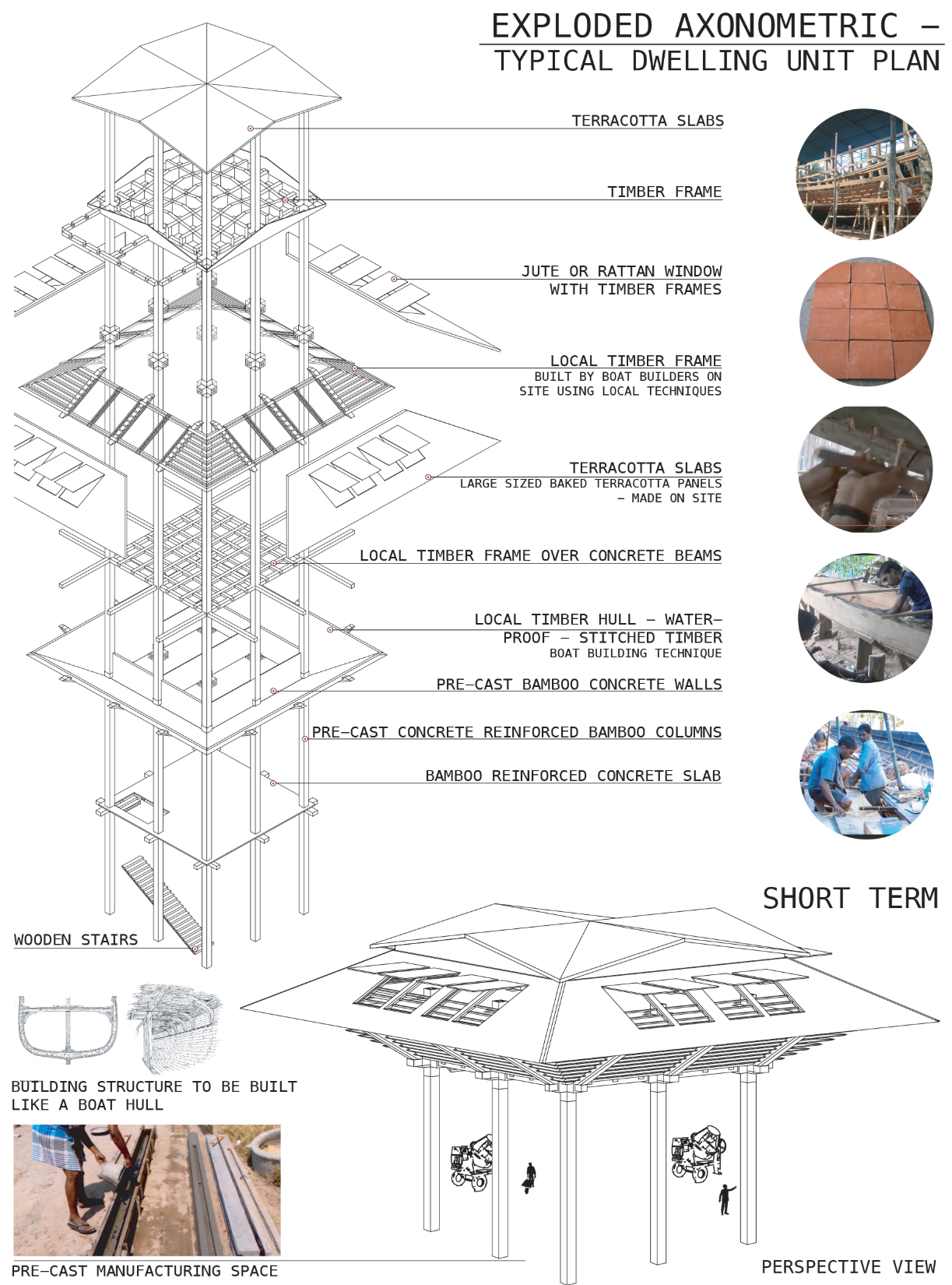 Modular dwelling unit with bamboo-reinforced concrete and terracotta slabs.