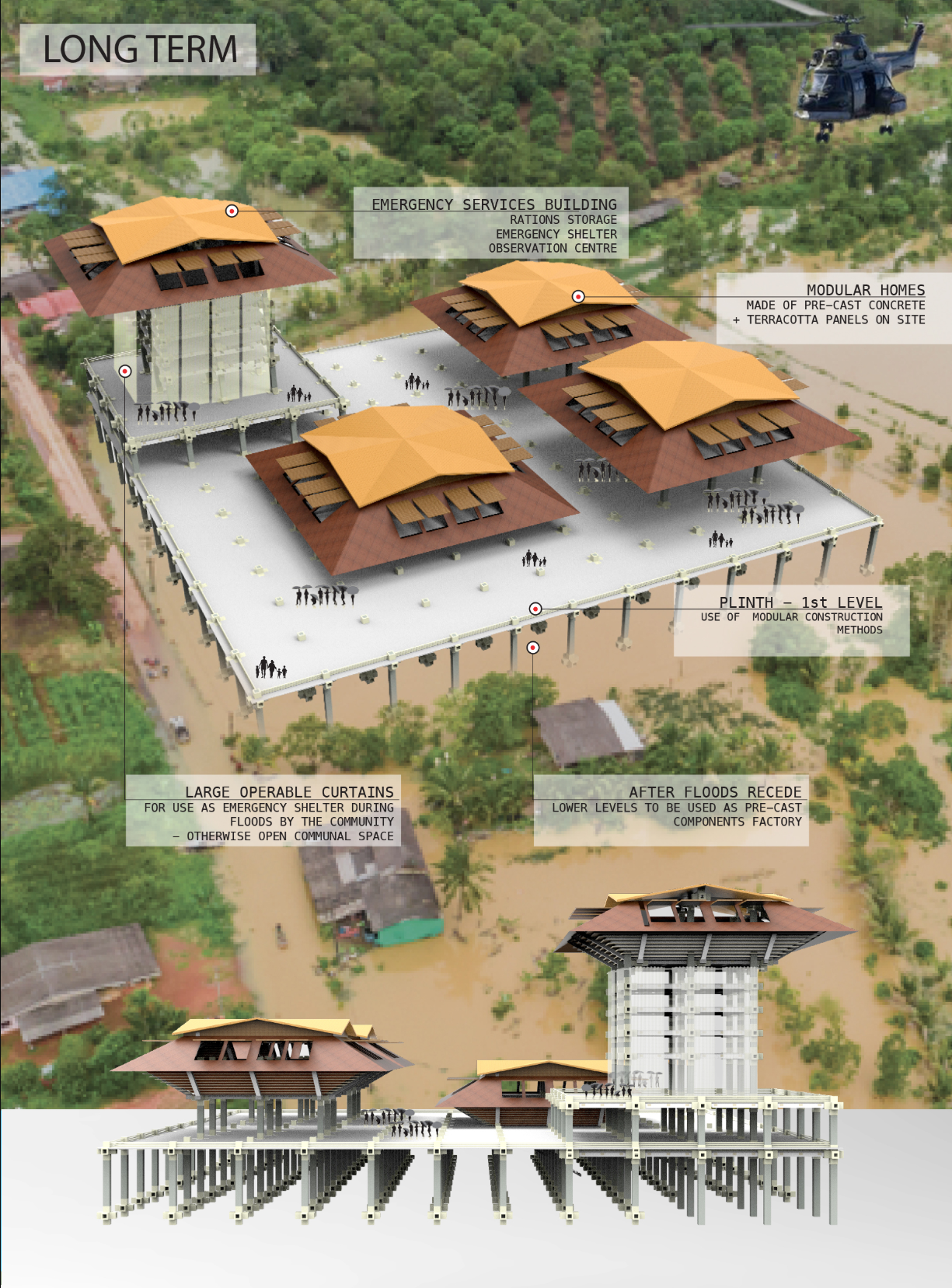 Community hub with modular homes, storage, and emergency services for flood resilience.