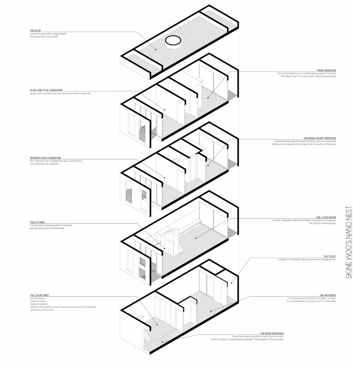 Layered design showing functional distribution across multiple floors.