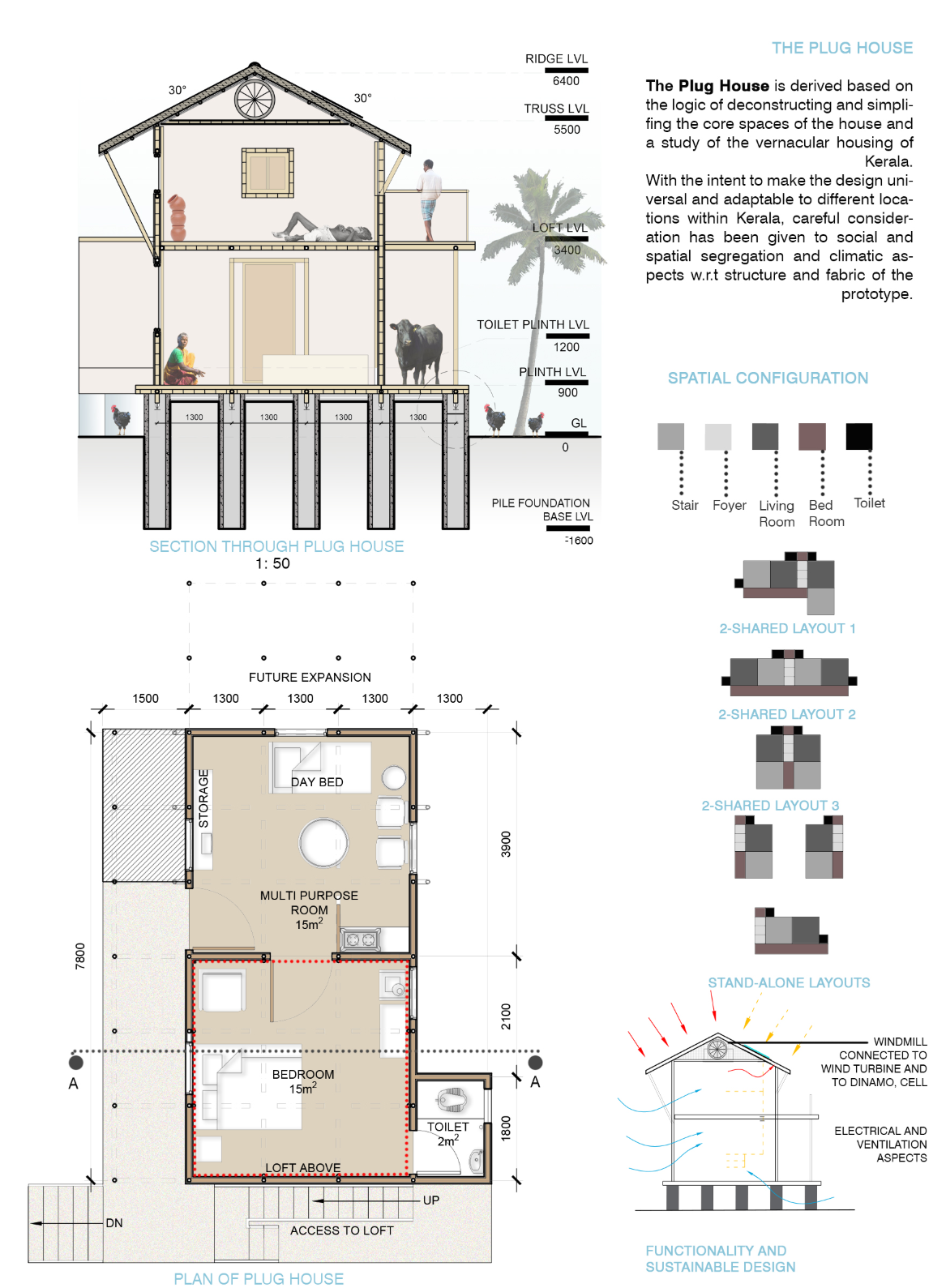 Detailed section cut and floor plan emphasizing adaptable spatial configuration.