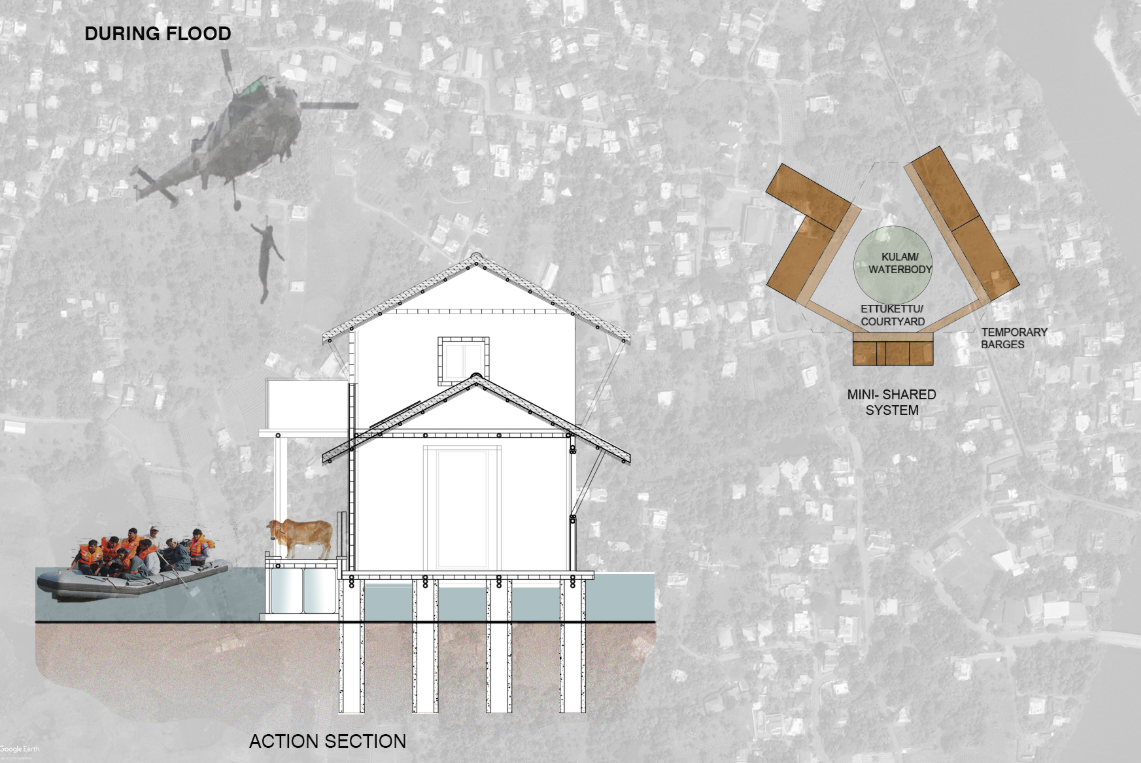 Detailed section cut and floor plan emphasizing adaptable spatial configuration.