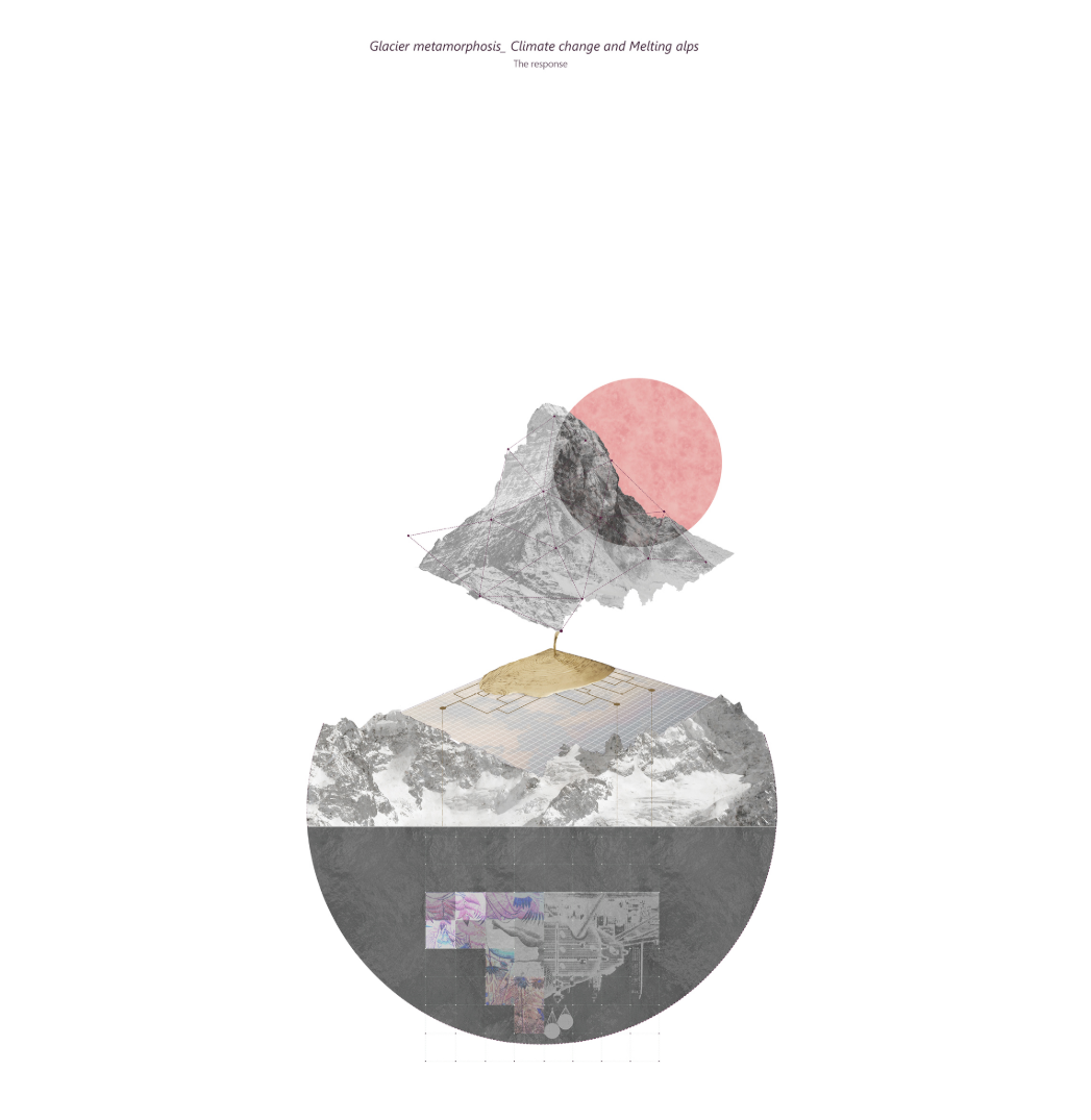 Conceptual representation of climate adaptation strategies within alpine landscapes.