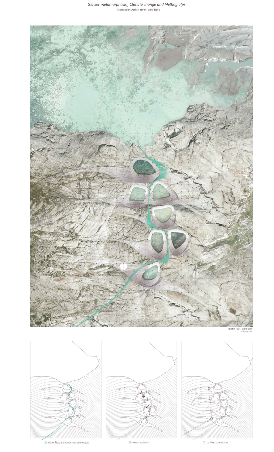 Aerial view and diagrams of seed bank intervention zones in the Alps.