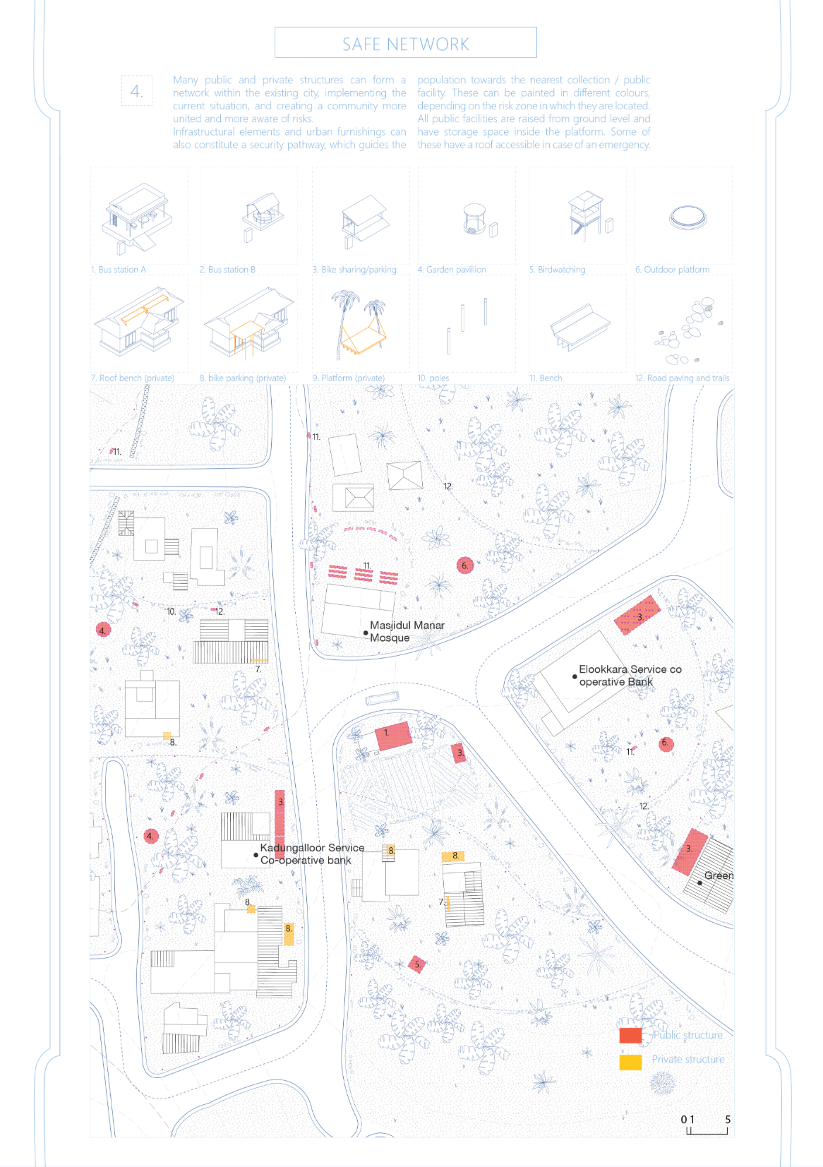Multipurpose elevated building with rainwater harvesting, markets, and community gathering spaces.
