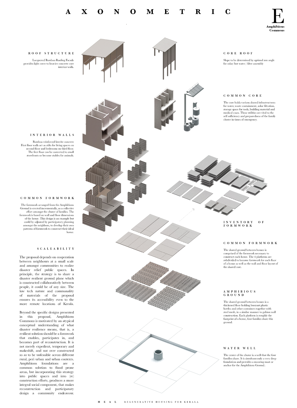 Modular bamboo-reinforced components and amphibious foundations illustrate the scalability of the system.