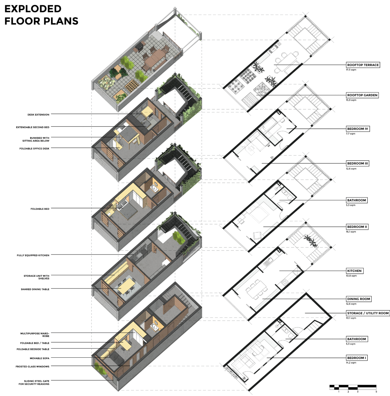 Layered layout illustrating multifunctional spaces, foldable furniture, and rooftop gardens.