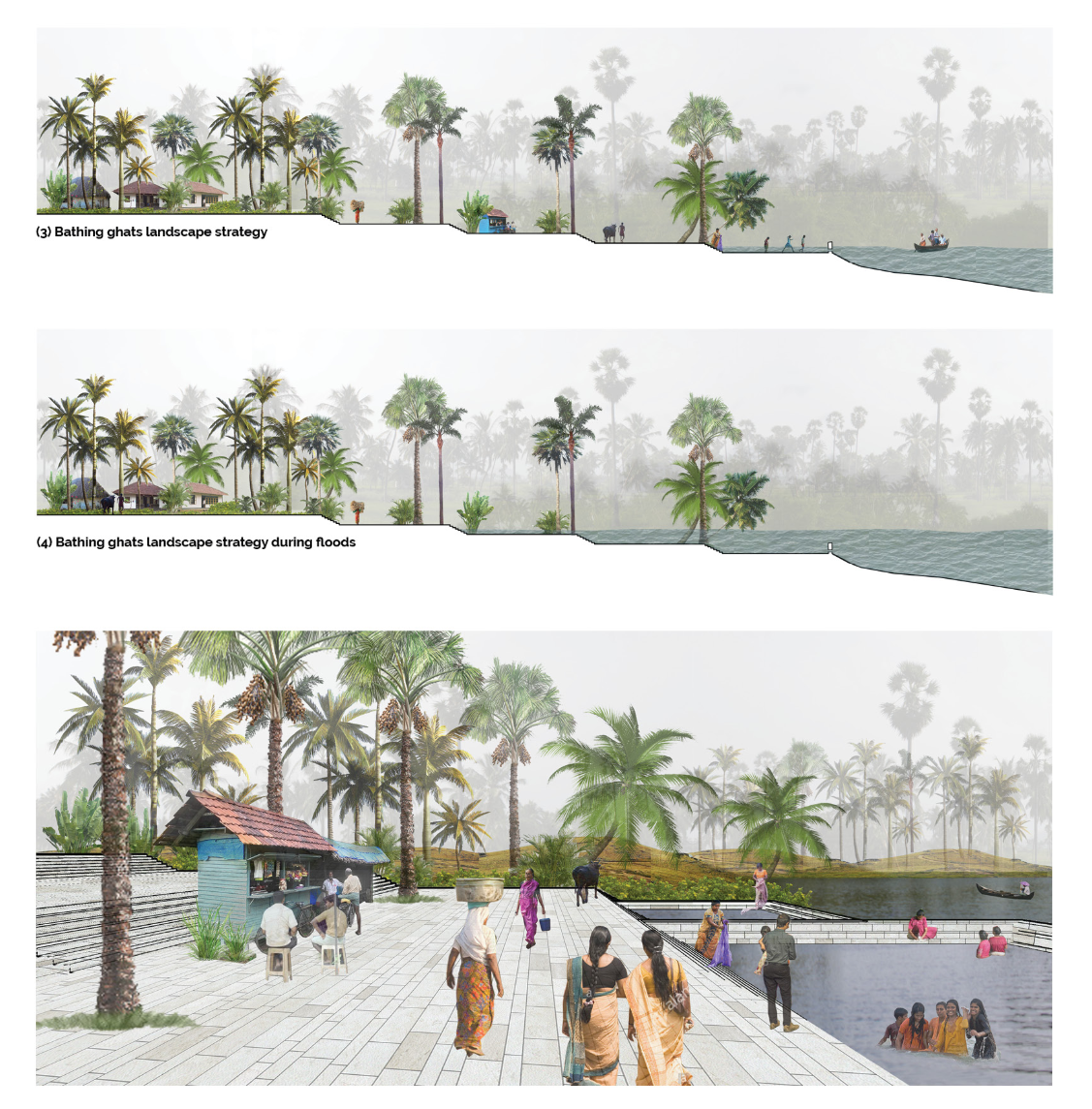 Composite rendering of waterfront bathing ghats with stepped landscaping and palm forest during flood conditions