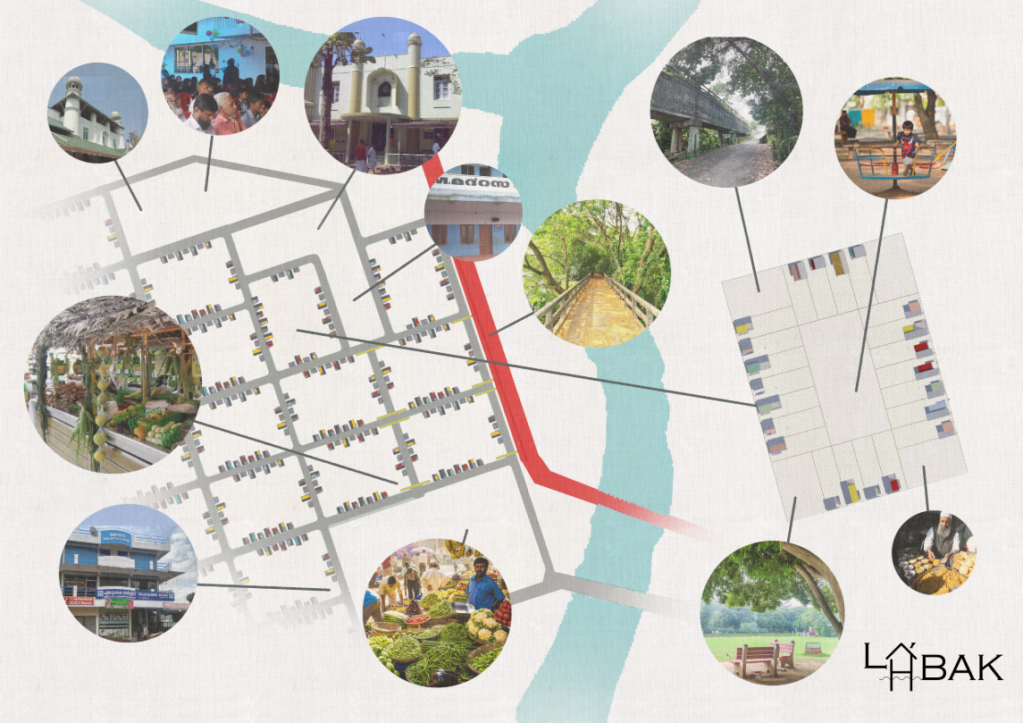 Diagram showing LABAK’s planned neighborhoods with public spaces, markets, and escape routes.