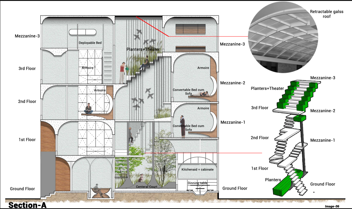 Section drawing revealing four floors with green stepped planters and a central double-height atrium space