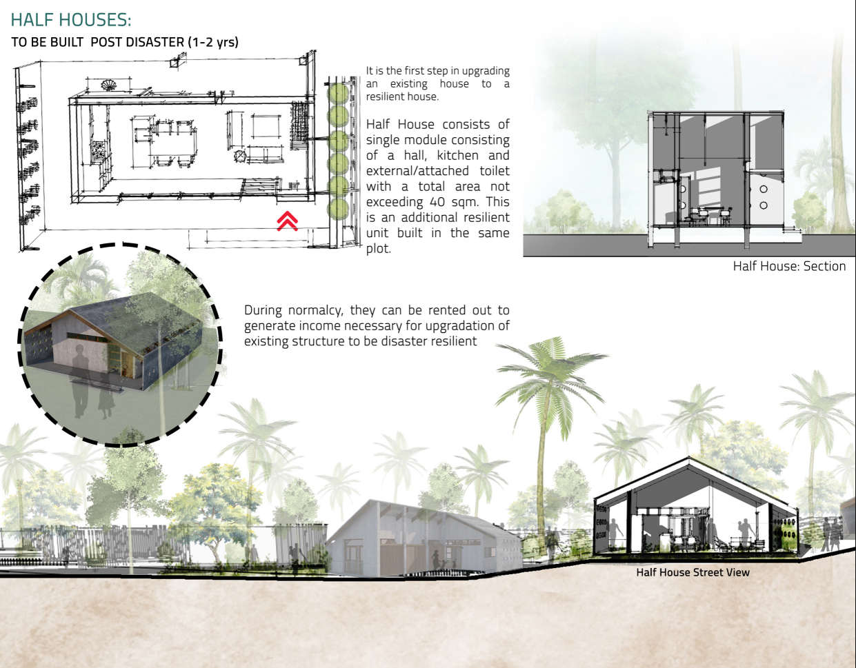 Affordable modular units that provide safety during floods and support incremental growth into resilient homes.