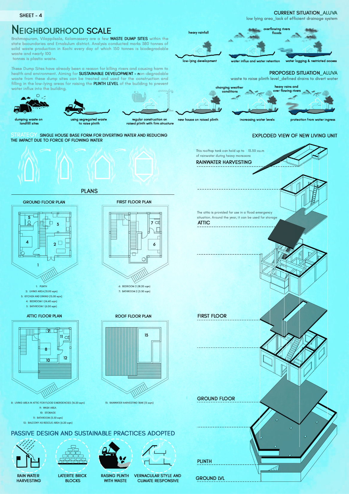 Exploded axonometric drawing of a residential unit with floor plans and diagrams for rainwater harvesting and waste management