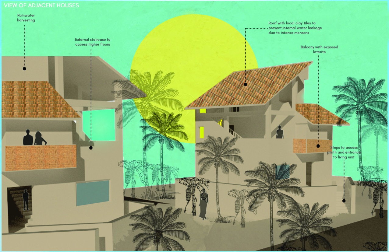 Perspective rendering of clustered housing with clay tile roofs, balconies and palm trees under a bright sun