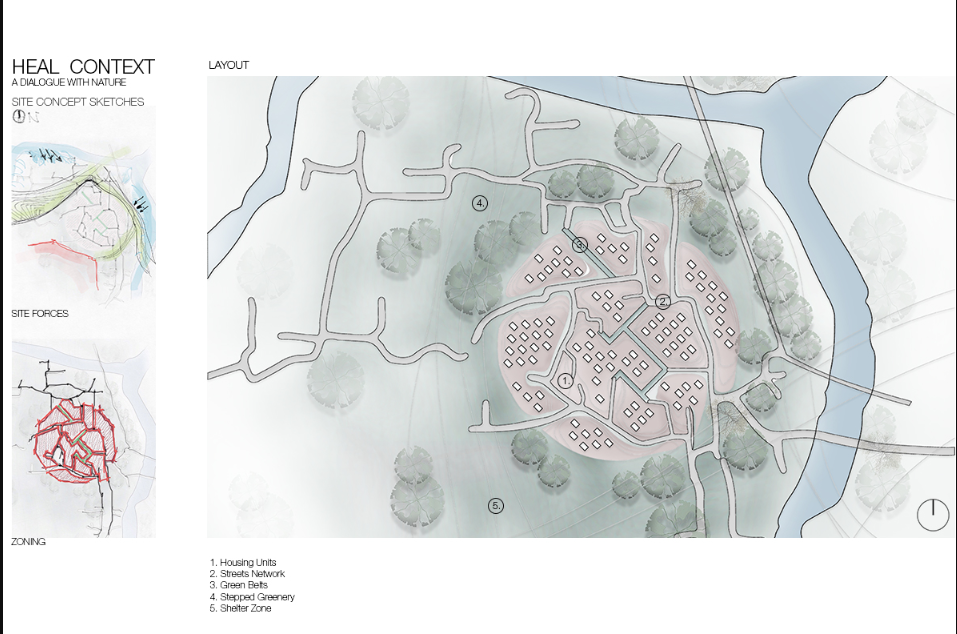 Site zoning and layout integrating housing units, green belts, and shelter zones within a flood-prone landscape.