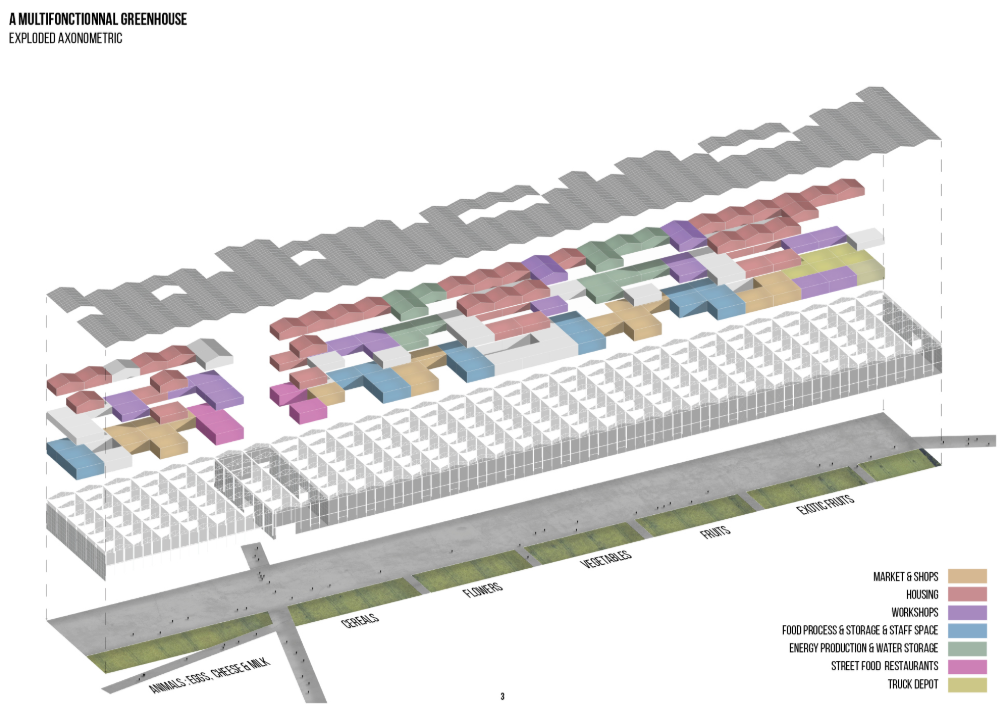 A multifunctional greenhouse blending housing, markets, and urban agriculture within sustainable architecture.