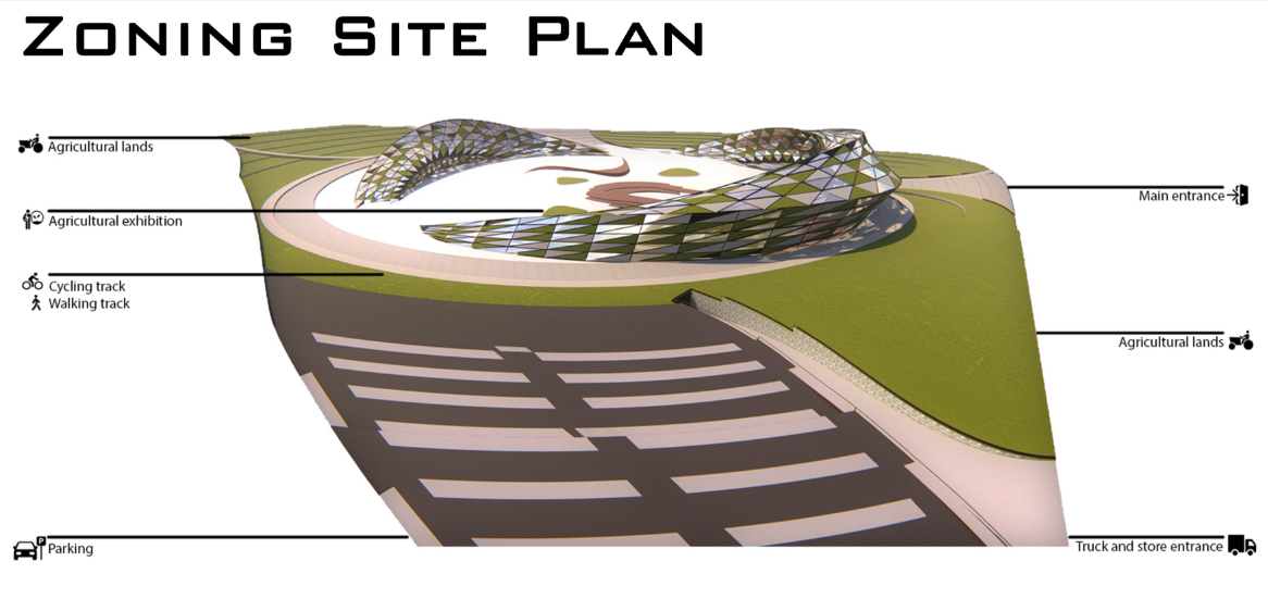 A bird’s-eye view of Boundless, uniting urban agriculture with futuristic architecture.