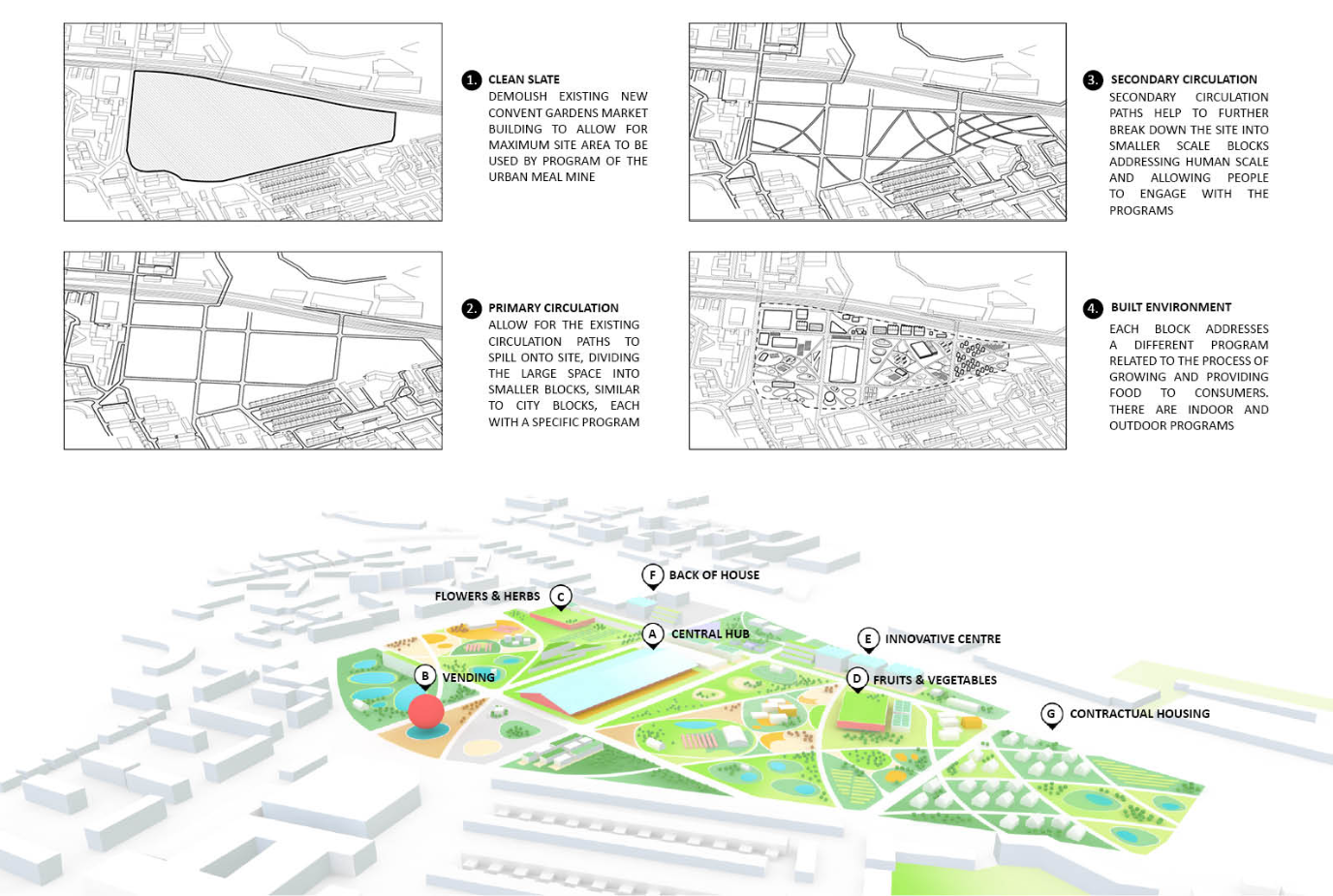 Phased design approach showing circulation, program blocks, and built environment integration.