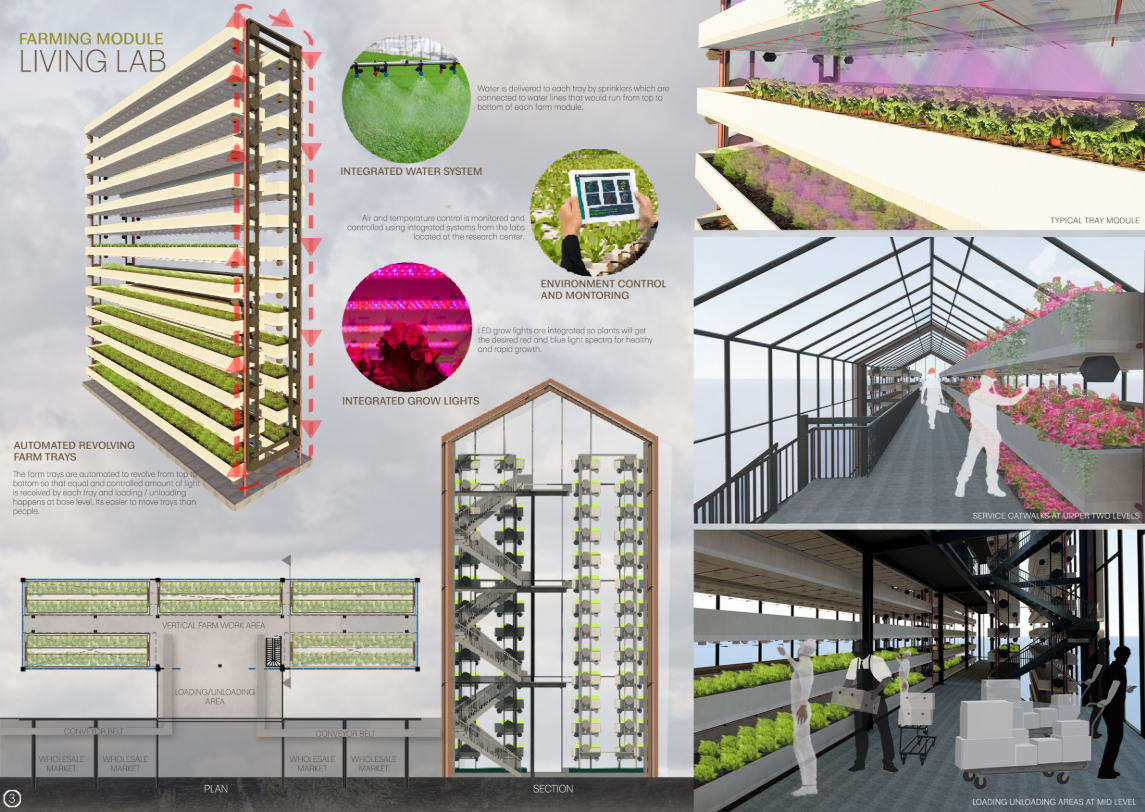 Advanced vertical farming system with automated trays, grow lights, and monitoring controls.