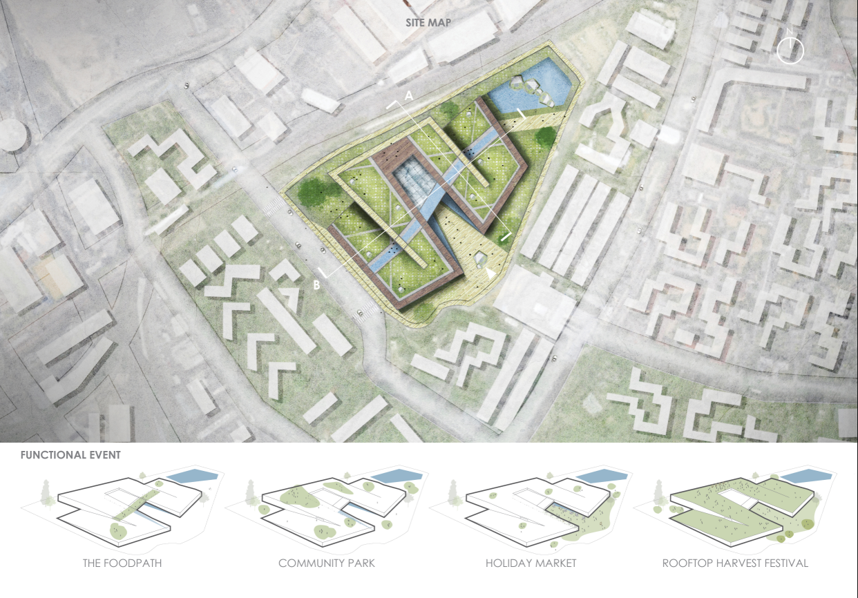 Site plan showing a pentagonal building with green roofs and water feature surrounded by neighborhood blocks