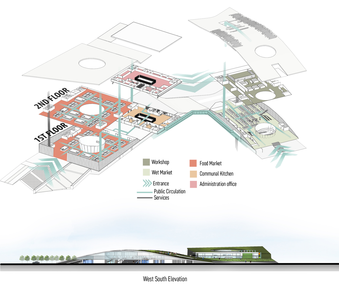 Spatial layout showcasing the integration of markets, workshops, and communal kitchens.
