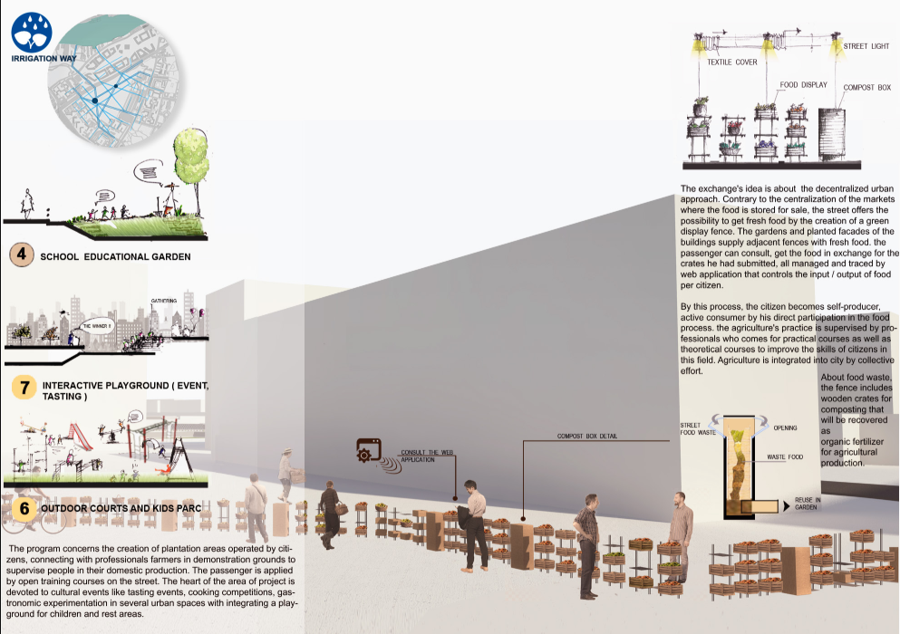 Interactive urban street with food displays, composting hubs, and shared educational gardens.