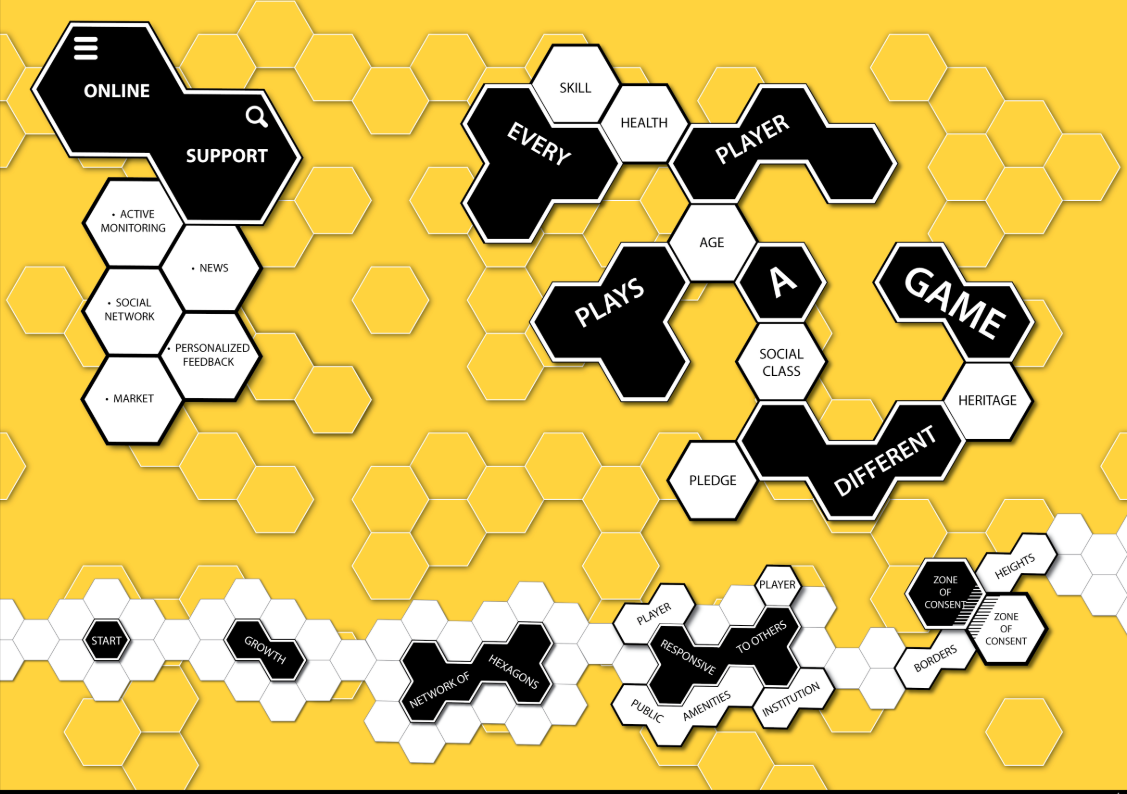 Hexagonal modules where every player’s role shapes the city-wide farming system.