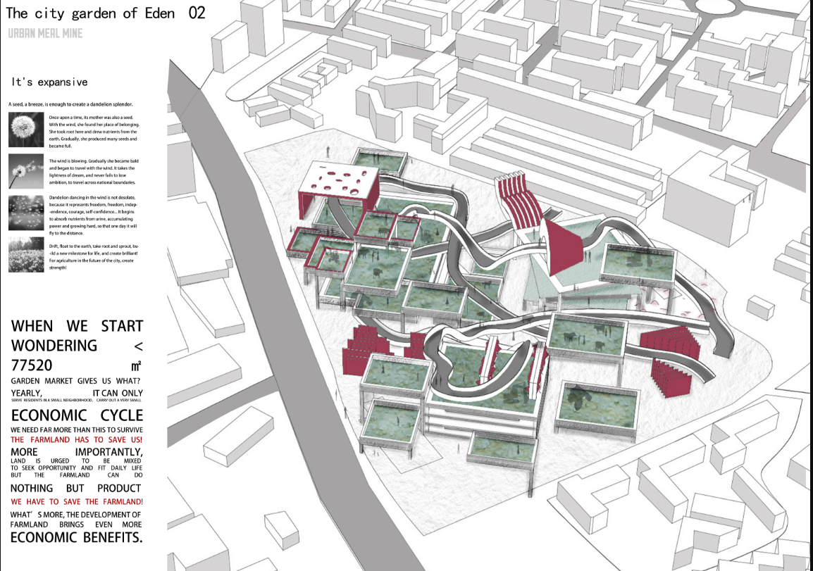 Axonometric drawing showing a mixed-use development with green courtyards and red striped volumes within surrounding urban blocks