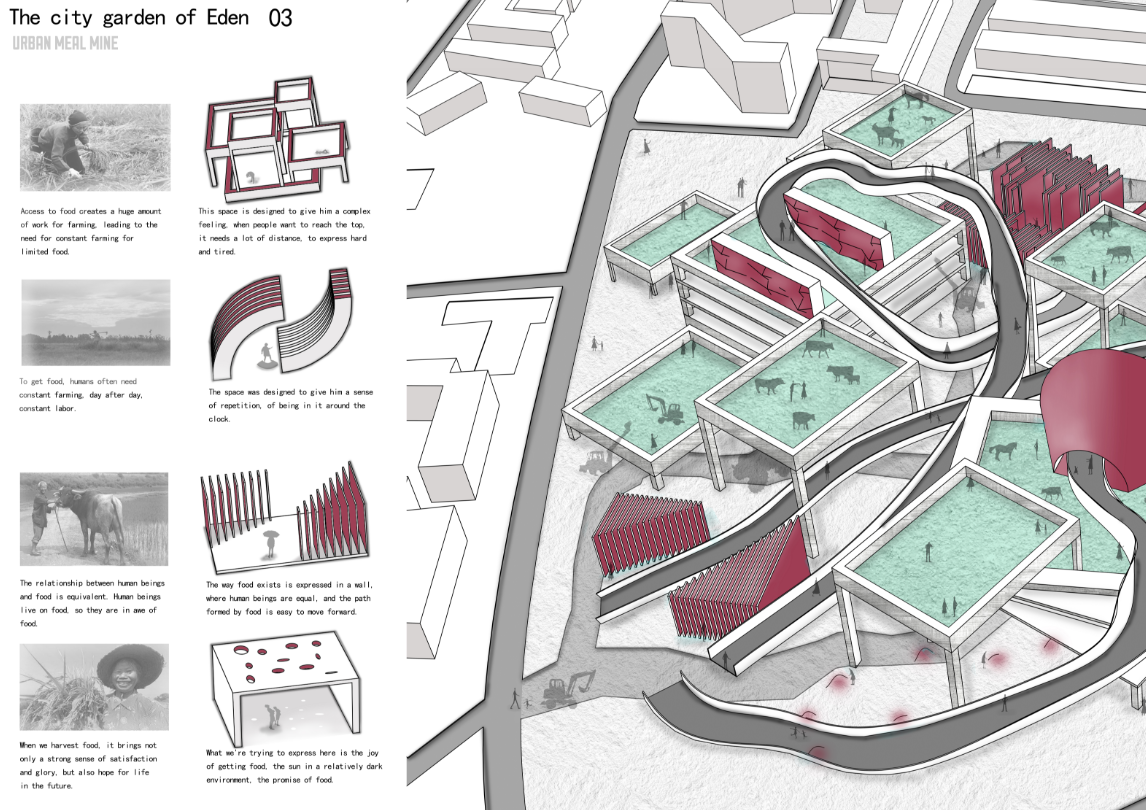Aerial view of the organic perimeter pathways wrapping around garden plots and clustered maroon buildings with people walking