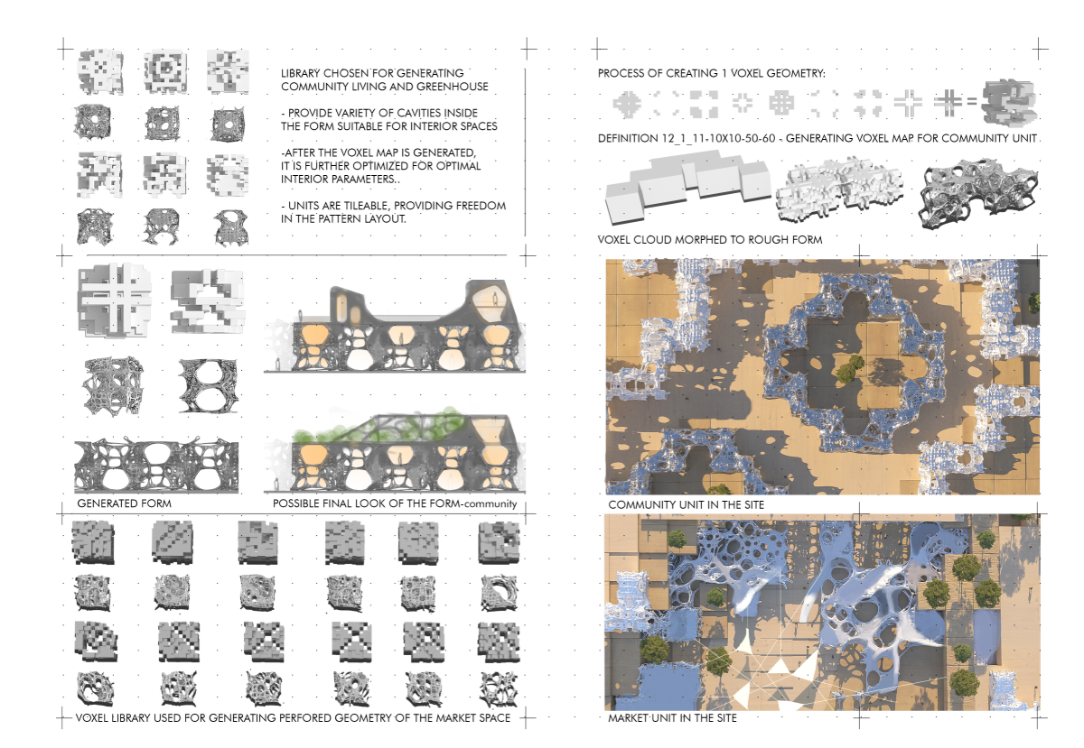 Modular voxel forms shaping sustainable community and market units within the masterplan.