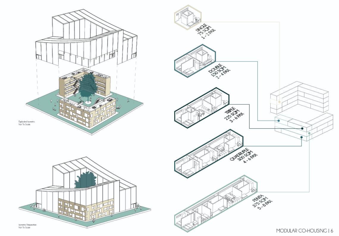 Exploded axonometric of modular co-housing with flexible unit types and communal green courtyard.