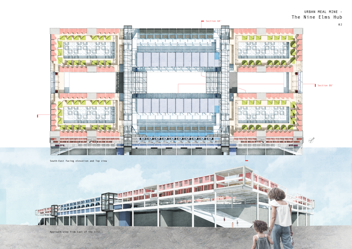 Layered architectural design connects residential, farming, and communal spaces seamlessly.