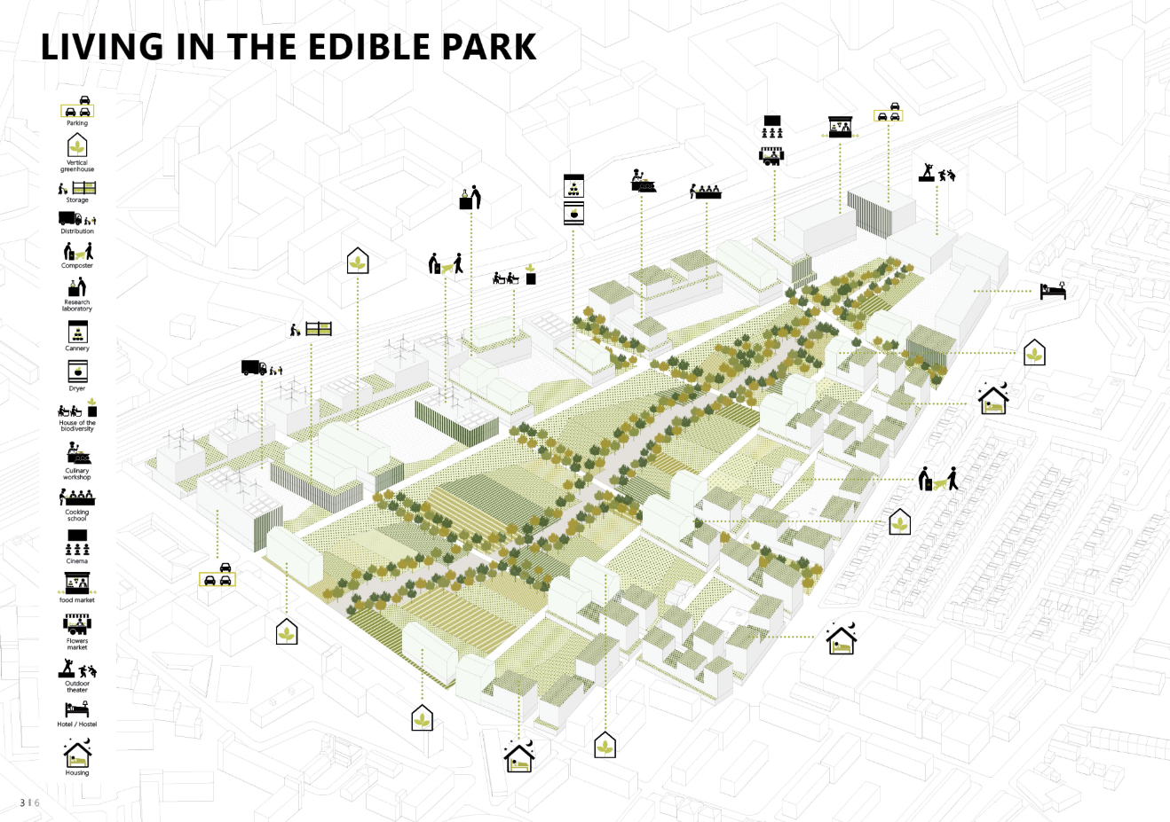 Integrated spaces combining agriculture, housing, education, and leisure for urban resilience.