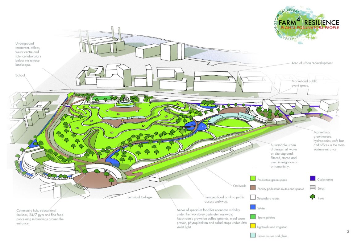 Terraced landscapes with educational, recreational, and ecological functions woven into city fabric.