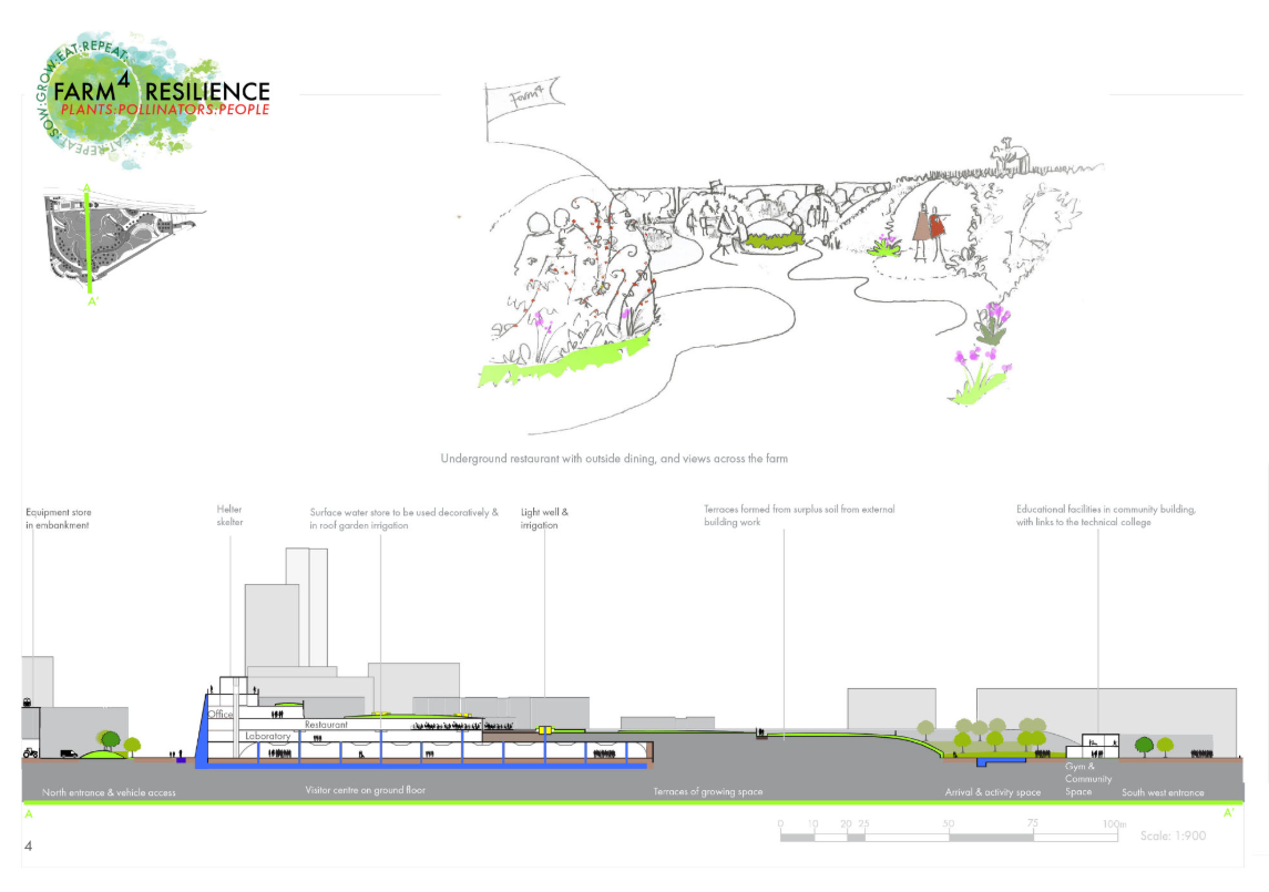 Foragers’ food bank, greenhouses, and terraces showcasing food, ecology, and resilient architecture.