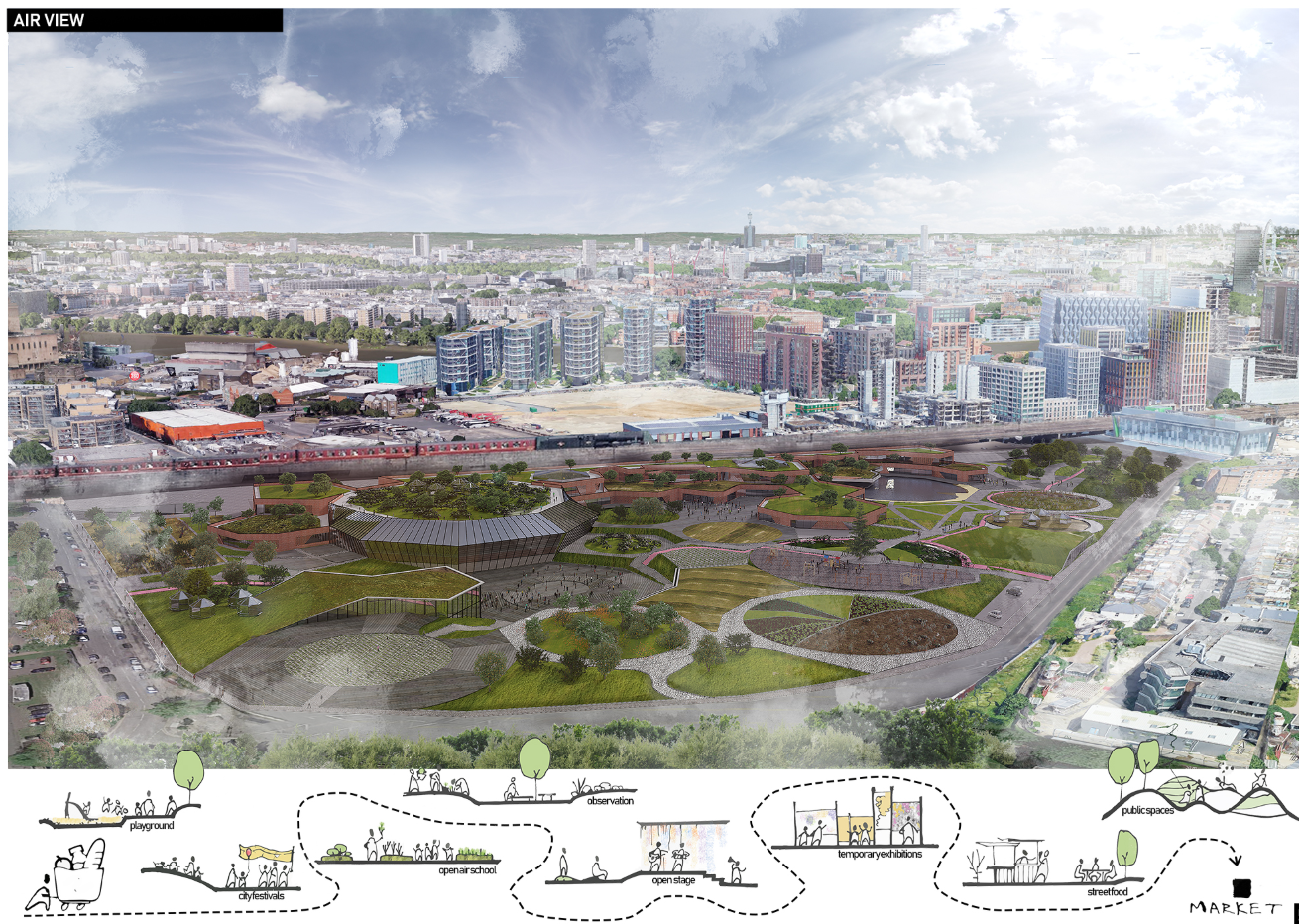 Circular zones of gardens, markets, and public spaces woven into the city’s urban fabric.