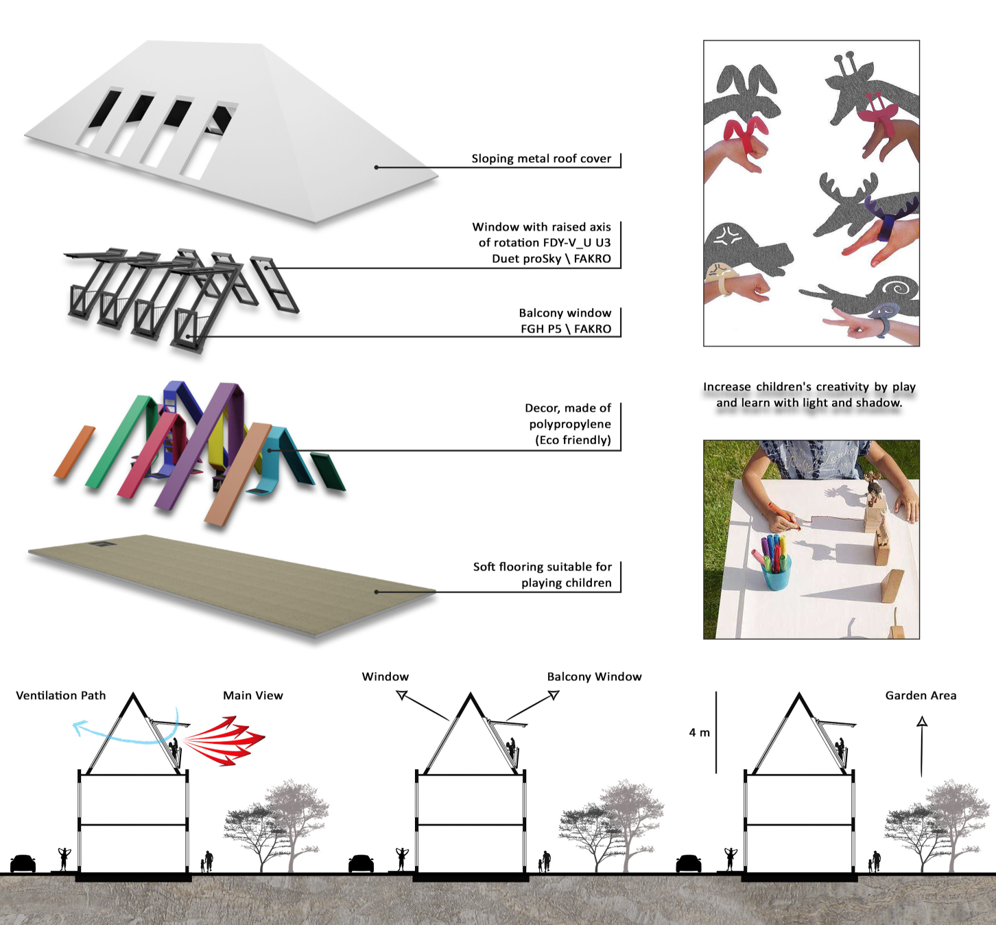 Eco-friendly decor, safe flooring, and interactive features that support learning through play.