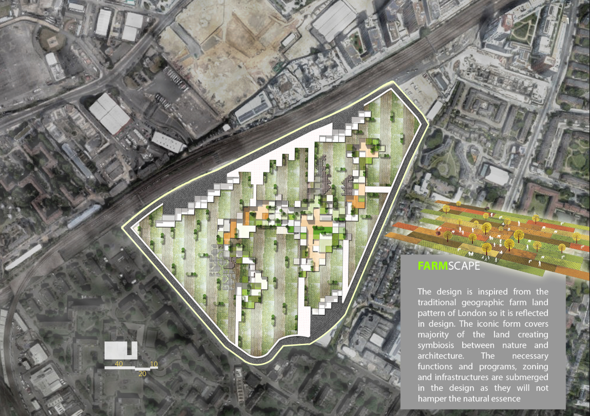 Aerial layout showing Farmscape’s integration of farmland patterns with urban design.