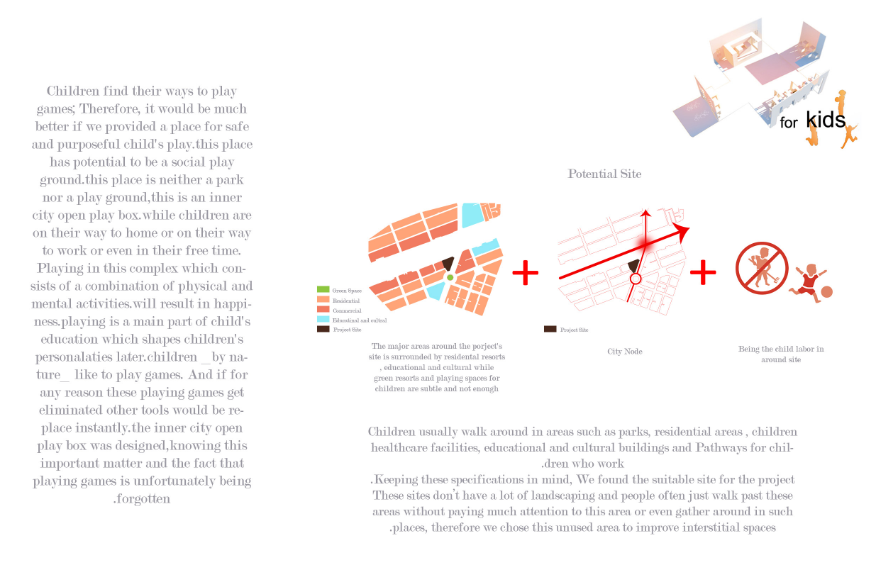 Mapping potential sites and highlighting the need for child-friendly urban playgrounds in dense city fabrics.