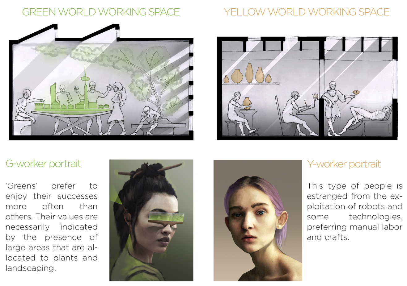 Sustainable, nature-driven spaces for G-Sorkers and craft-oriented spaces for Y-workers.