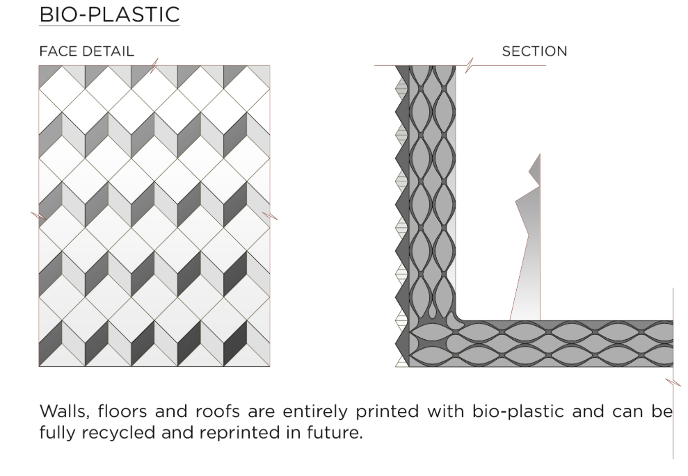Recyclable 3D-printed wall and floor system showcasing sustainable architectural materials.