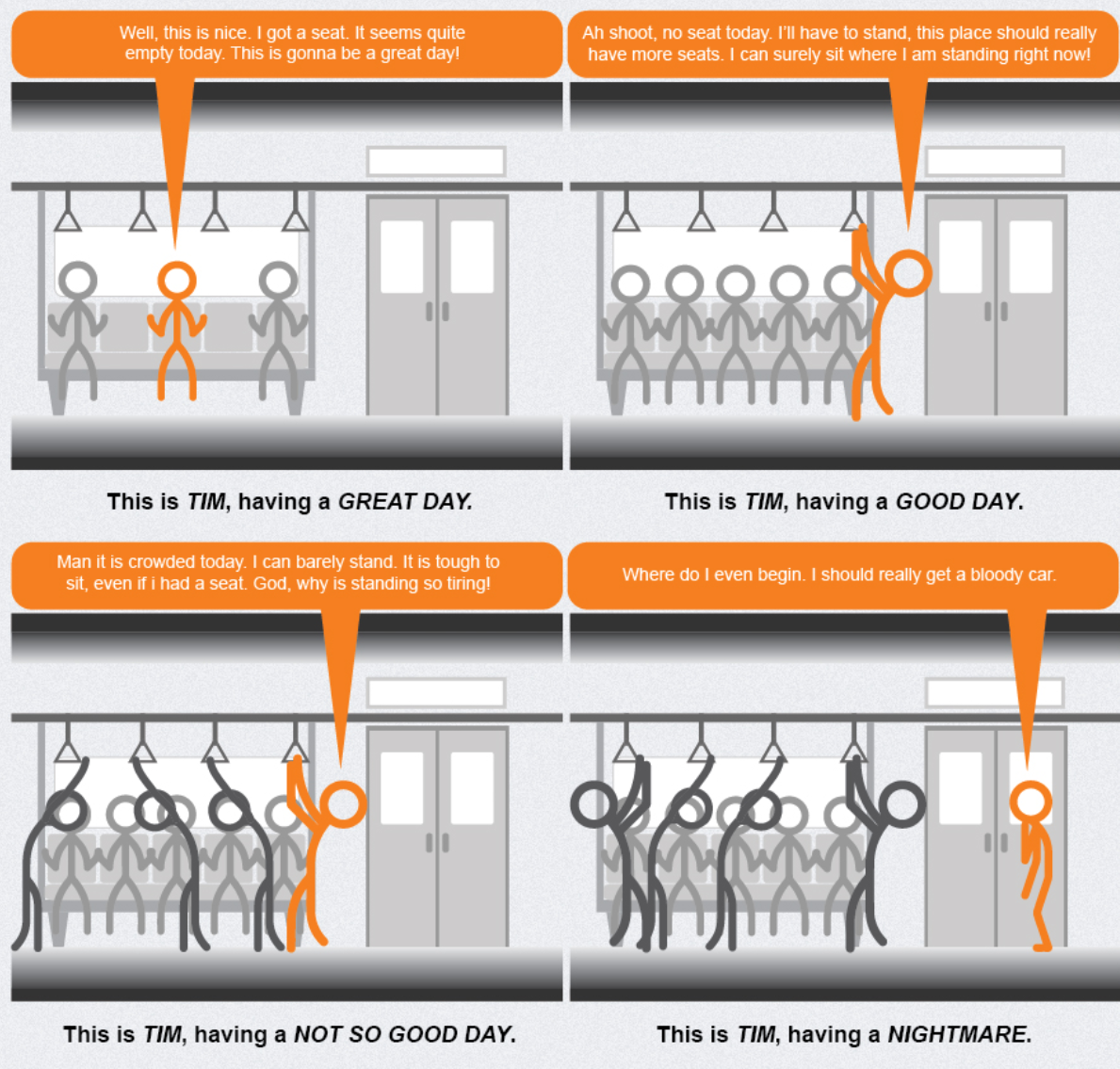 "From great days with a seat to nightmare journeys standing in crowds—Tim’s story reflects every commuter’s reality."