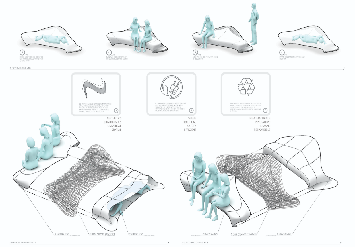 Adaptable surfaces transition from morning shelter to daytime seating and evening rest.