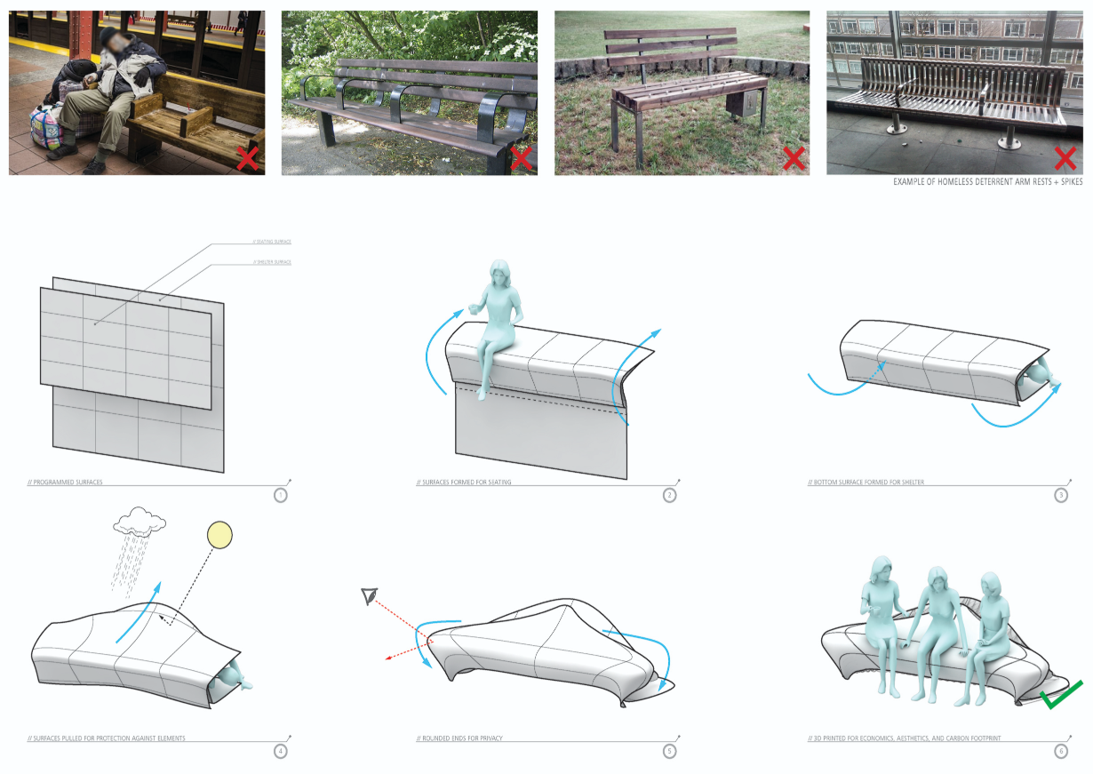 Technical drawings reveal ergonomic, protective, and sustainable design strategies.